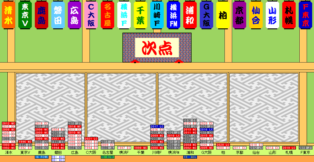 j_kachiten's tweet photo. https://t.co/sqPCZ5AMyr