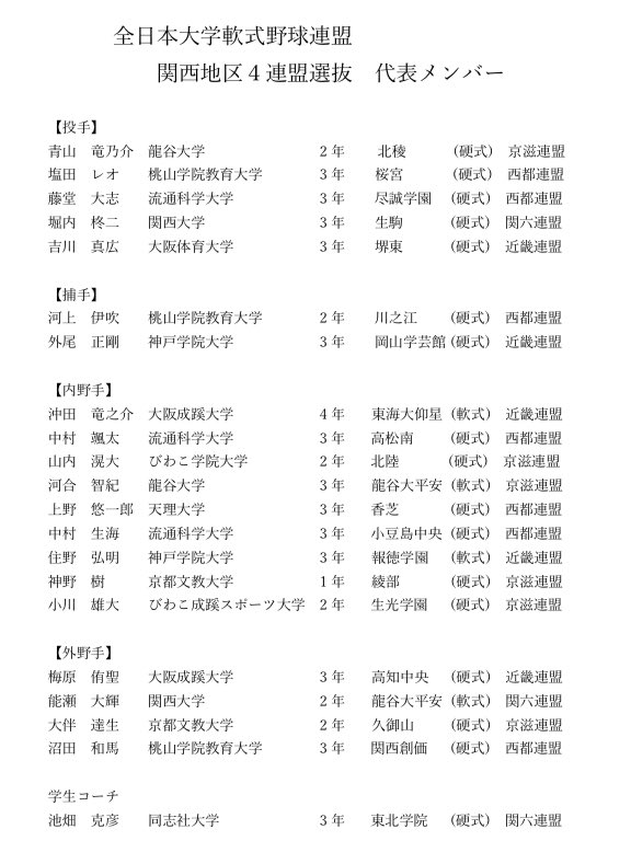ShinPsw's tweet photo. 全日本大学軟式野球連盟
関西地区４連盟選抜  交流戦

第一試合
大学軟式関西選抜チーム
６vs 3
SWBC JAPAN関西Aチーム

第二試合
大学軟式関西選抜チーム
１vs１
SWBC JAPAN関西Bチーム

さすが代表選手たち、いい戦いをしてくれました。
SWBCJAPAN関西の皆様寒い中ありがとうございました https://t.co/ZcBRGN0eYY