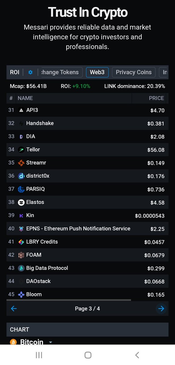 KingsCharts's tweet photo. #Alts  Coin #Web3 List https://t.co/eddqdLJ5j4