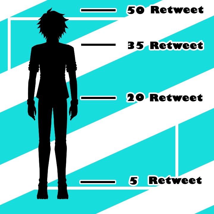 kurosagi_akito's tweet photo. (RTs Appreciated)

Halo everyone.... Akhirnya hari yang kutunggu tiba juga !!! 😤

Yuk bantu aku capai retweet goals ini and i will reveal my model ☺️

#Vtuber #VtuberID #VTuberUprising #VTuberAssets #VTuberEN #VtuberDebut https://t.co/Ez9ZmN4y2X