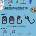 身近なもので作れる!サバイバル時の釣り具の作り方!
