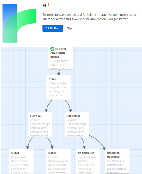 david_latouche's tweet photo. #Twine est un outil open source permettant de raconter des histoires interactives et non linéaires au format HTML. Donnez de la profondeur  à vos histoires avec des variables, une logique conditionnelle, des images, du CSS et du JavaScript !
https://t.co/3bL7d8vCWa https://t.co/PPjnnyrPL5