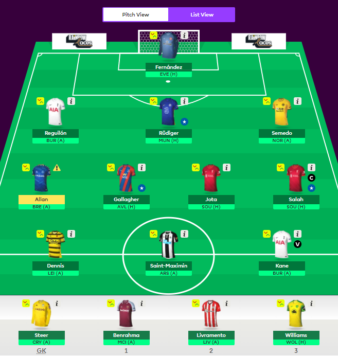 FPLQueen tweet media