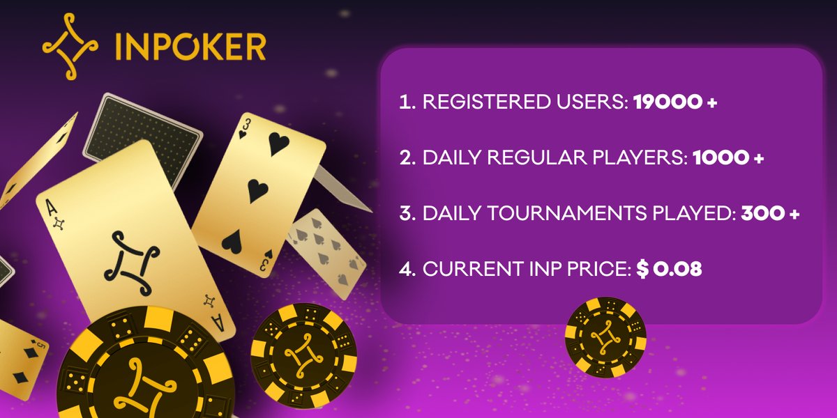 🪶🍦Soft Launched on 31st of July, and listed on PCS 🥞just yesterday!!!
                         We've got pretty cool numbers so far ! 🚀

♦️How many InPoker tournaments you've played already?

#InPoker #Poker #INP #PCS #Tournaments
