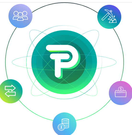 Veronica83838's tweet photo. Position Exchange is a new Decentralized Trading Protocol powered by vAMM and works on Binance Smart Chain that will be showcased throughout the week at the famous Thomson Reuters Building right in the heart of Times Square. #POSIonTimesSquare https://t.co/MsvdmEyAS8