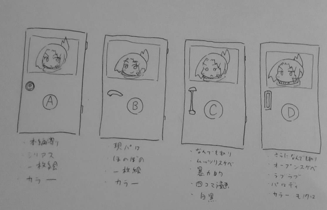 「ハロウィン」とか「クリスマス」とか書かれた鍵が降ってきて合うドアを開けて見てくる感じなんですが、最近は一番右の鍵しか降ってきてない気がする。 