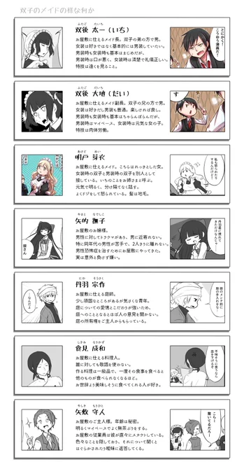 「双子のメイドの様な何か」
現代日本を舞台にしたとあるお屋敷の話です。

ツイッター版
https://t.co/8BOhDYZYXR
ニコ静版(ツイッター版から一部修正
https://t.co/lMLA4vJ06r 