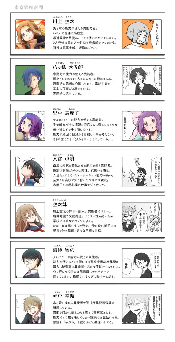 東京異端審問の世界観をお借りして作成したキャラクターの皆さん
現代異能ものだけどほぼ関係ないです

ニコニコには上げてません
https://t.co/ANUXBxRLV5 