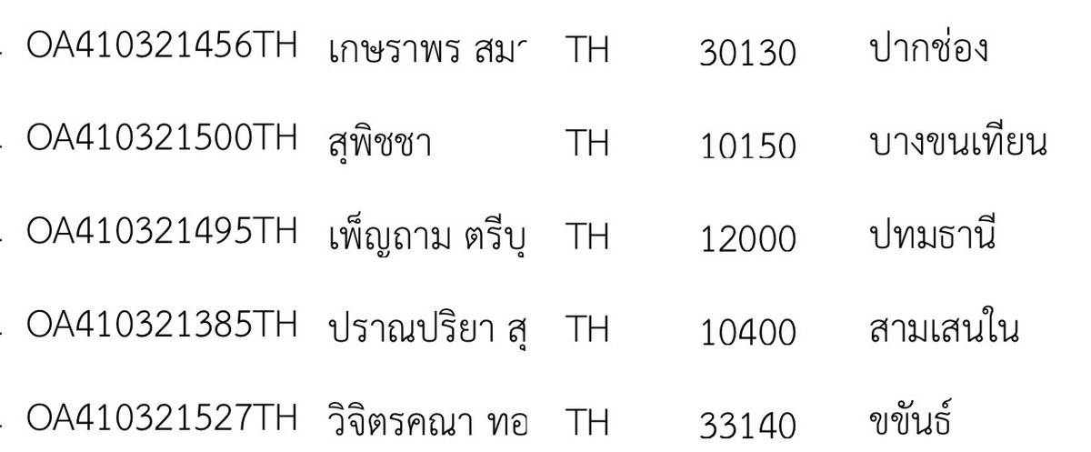 YceShopp's tweet photo. Truz medium ออกเดินทางไปหาอุนแม่แล้วนะคะ 🥳🥳🥳 ได้รับแล้วแวะมารีวิวได้ที่ #YCEรีวิว ค้าบบบ 💗💗💗
😳 กรุณาแกะเบาๆน้า อย่าใช้คัตเตอร์กรีดน้องนะคะ น้องอาจชำรุดได้ 🙇♀️
#YCEtracking https://t.co/bpANaKJgiA