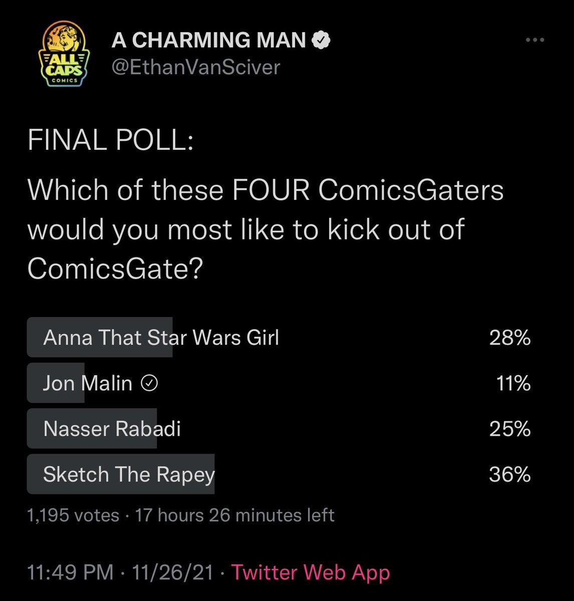 Comicsgate Posting Their Ls on Twitter "You know comicsgate is doing