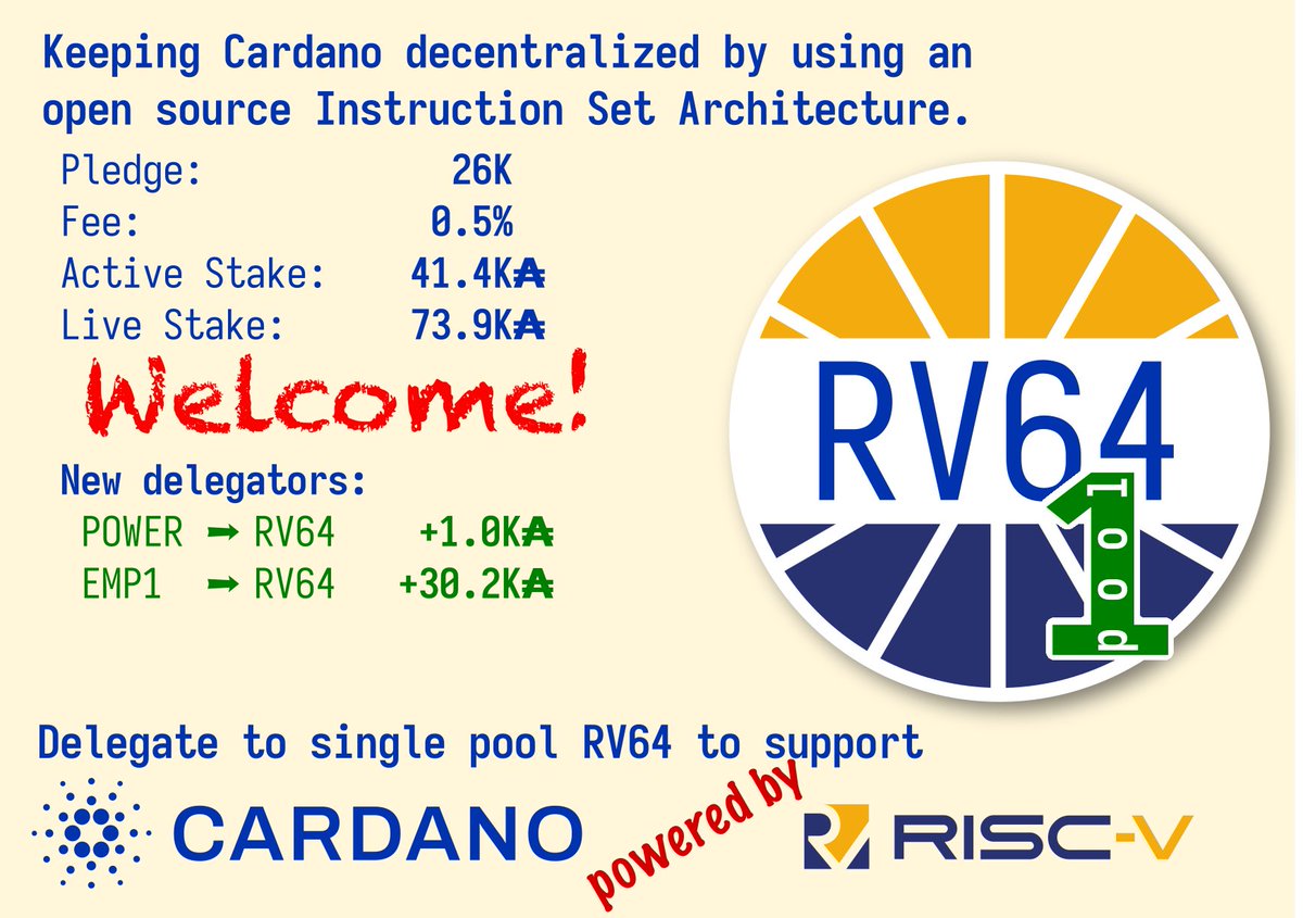 rv64stakepool's tweet image. Welcome to our new delegators. Thank you for selecting a single pool and help improve #Cardano #decentralization.
I’ve decorated the logo with #1Pool to signal @rv64stakepool will always be a single pool.