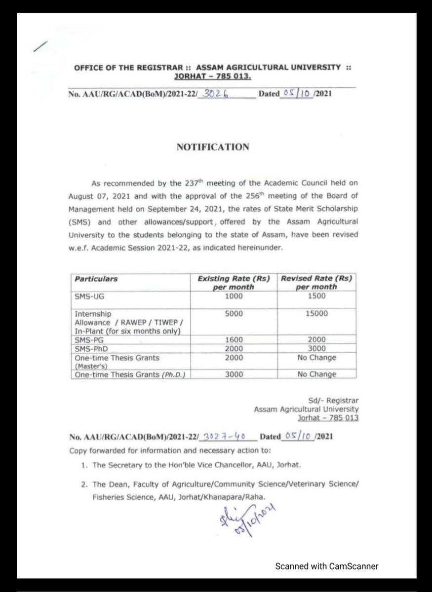 Swankultal's tweet photo. #IncreaseInternshipAllowance
#NEWVCI2016
#kyaHuaTeraWada
#MAFSUNagpur
@PRupala
@drsanjeevbalyan 
@icarindia 
@Dept_of_AHD 
@SunilKedar1111
@RRPSpeaks
@AUThackeray
@CMOMaharashtra
@Chirantan200
@bharanemamaNCP
@HRDMinistry
@milokmatabd @Murugan_MoS https://t.co/LBF3LBKl4d