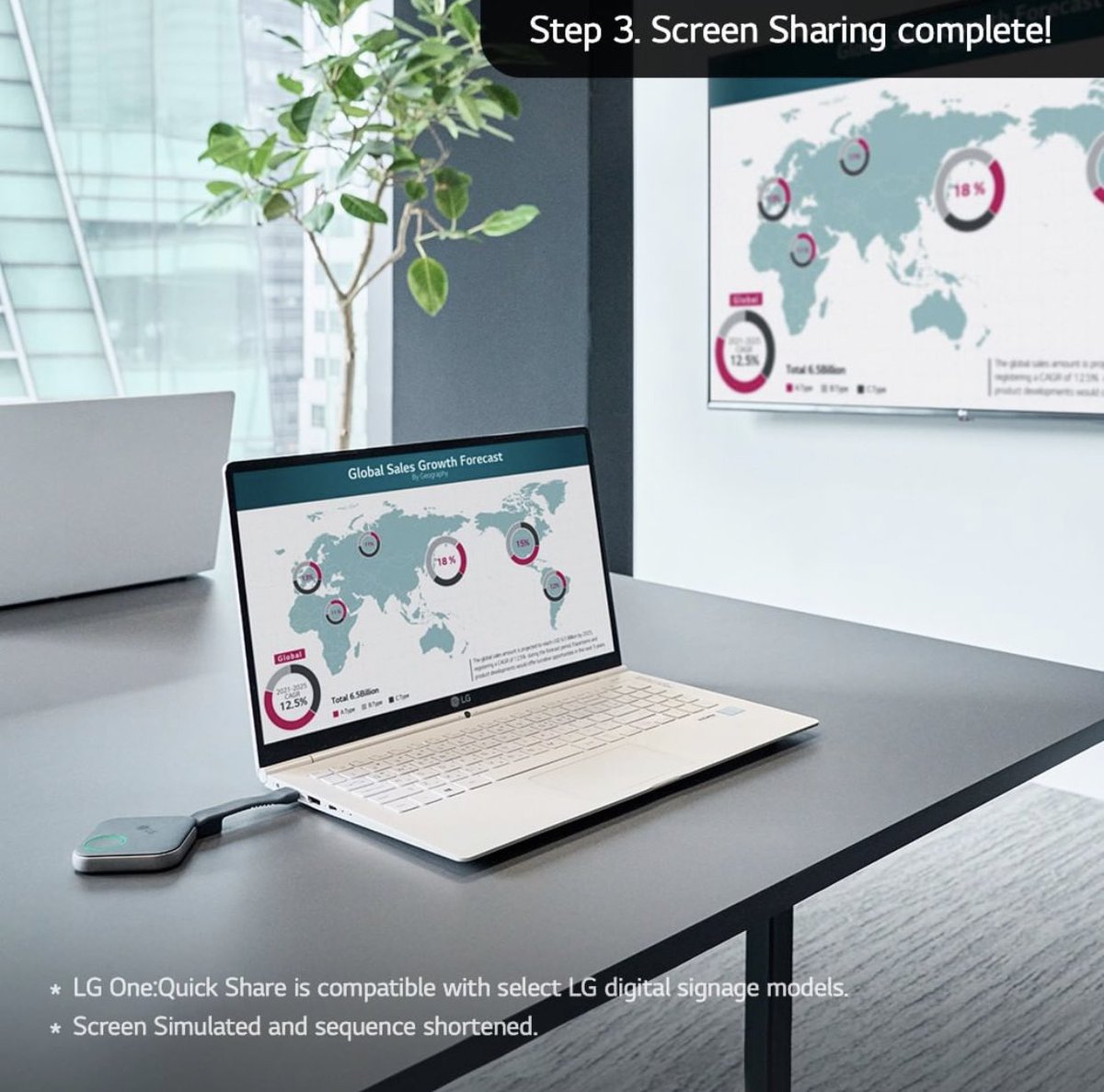 LGGulf's tweet photo. Just PLUG it in to compatible LG signage and laptop to pair them.
Then, press the button on the LG One:Quick Share dongle device for wireless screen sharing.
How simple it is!
⠀
#LGOneQuickShare #LGWirelessScreenSharing #OnederfulLife #SC00DA #LGInformationDisplay #LGOneQuick https://t.co/0sCmEv2B7N