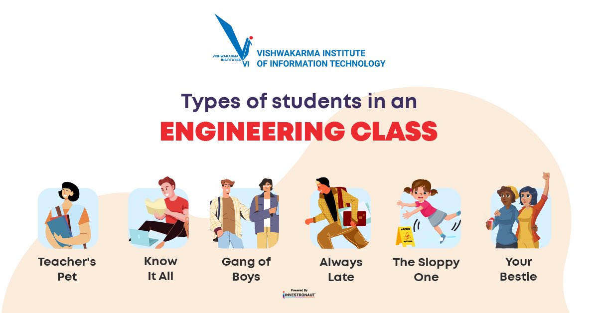viit_pune's tweet photo. Tag those special friends!
#specialfriends #specialones #friends #friendsforlife #engineeringfriends #viitpune #engineering #engineeringstudentslife #informationtechnology #punekars #punediaries #puneengineering #pune #punecity #engineeringcolleges #engineeringstudents https://t.co/7OfzACXyA7
