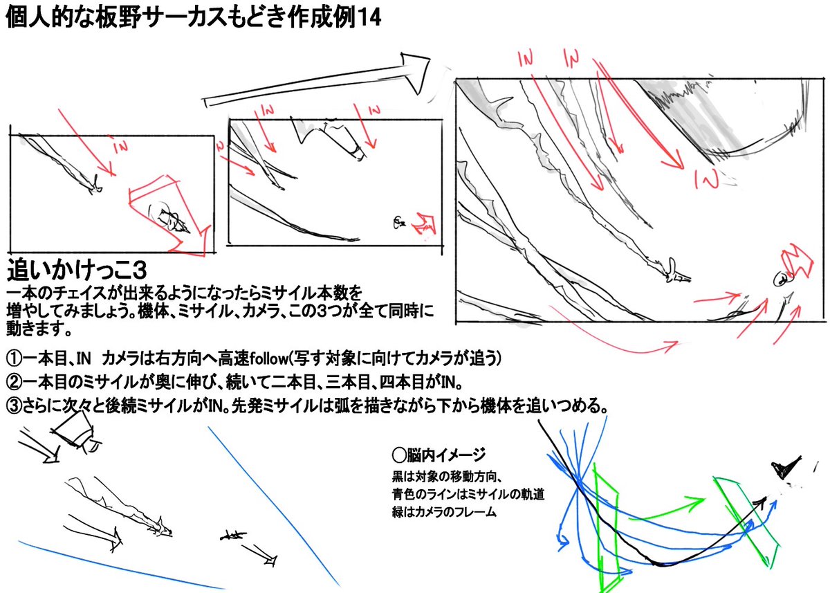 板野サーカス作例×4

#絵描きさんと繋がりたい   
#冬の創作クラスタフォロー祭り
#マクロス #作画 