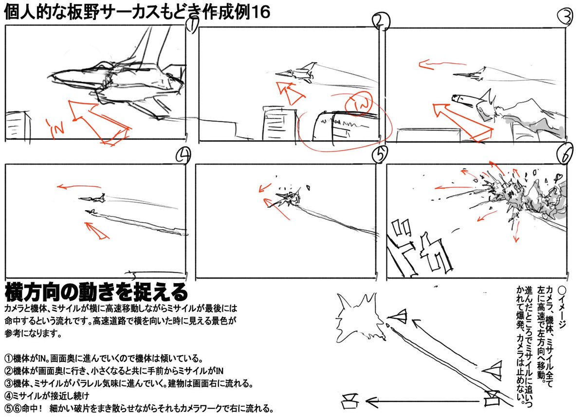 板野サーカス作例×4

#絵描きさんと繋がりたい   
#冬の創作クラスタフォロー祭り
#マクロス #作画 