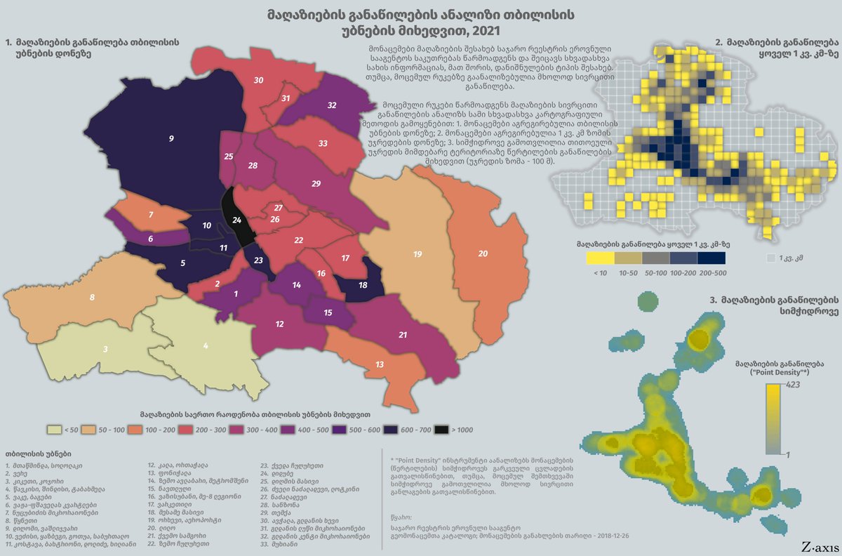 lizhvania's tweet photo. #30DayMapChallenge Day 27: Heatmap | #QGIS

Distribution of commercial shops (all types of shops) in #tbilisi using different spatial analysis and cartography methods.

Data: GeoNetwork catalogue of #NAPR

@vizaxis https://t.co/anYJmetKVs