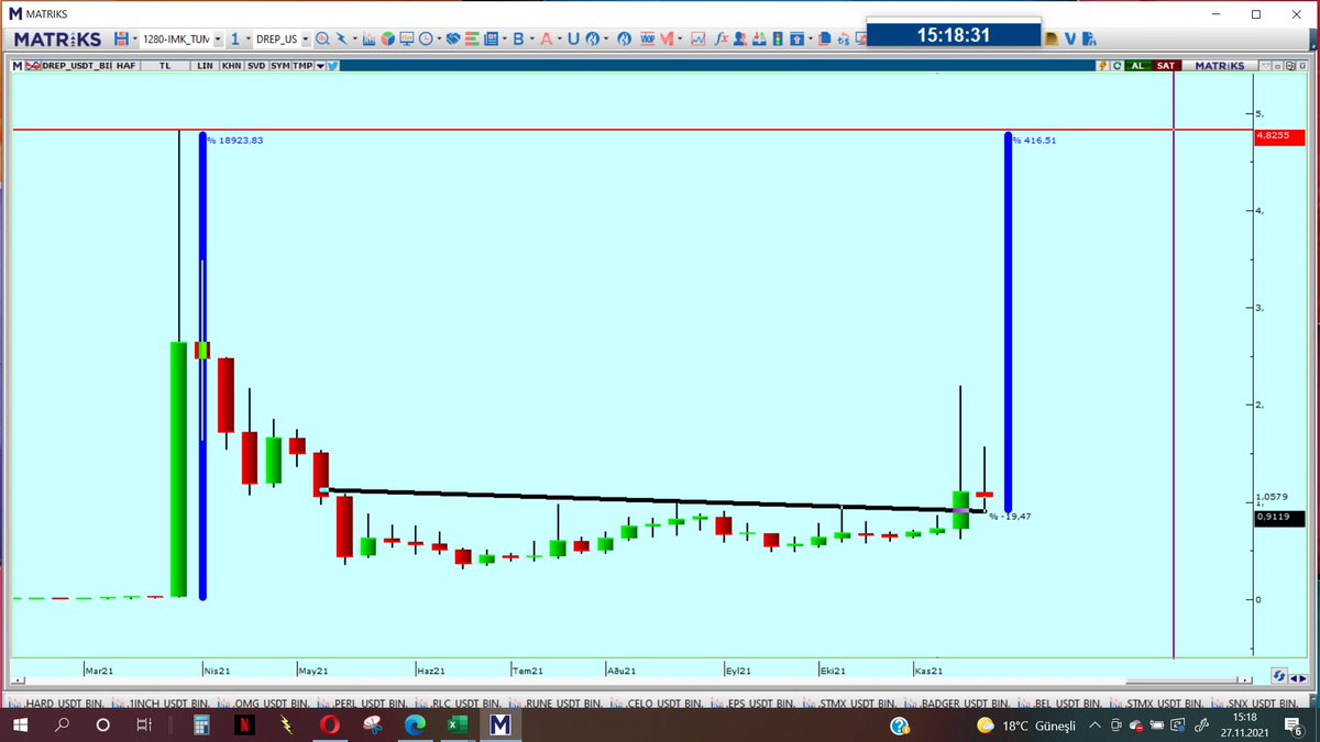 YET-ONE Y.Emre TOPRAK tweet media