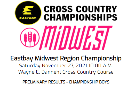 KSXCT&F (@kansasrunning) on Twitter photo RESULTS: Eastbay Boys Championship XC, Kenosha WI
eastbayxc.com/2021/results/m… 28th <a href="/tanner_lindahl/">Tanner Lindahl</a> 15:38.9, 33rd. Wyatt Haughton 15:43.2, 37th <a href="/djsprecker/">Dylan Sprecker</a> 15:49.1, 67th <a href="/tannernewkirk1/">Tanner Newkirk</a> 16:10.05 RESULTS: Eastbay Boys Championship XC, Kenosha WI
eastbayxc.com/2021/results/m… 28th <a href="/tanner_lindahl/">Tanner Lindahl</a> 15:38.9, 33rd. Wyatt Haughton 15:43.2, 37th <a href="/djsprecker/">Dylan Sprecker</a> 15:49.1, 67th <a href="/tannernewkirk1/">Tanner Newkirk</a> 16:10.05