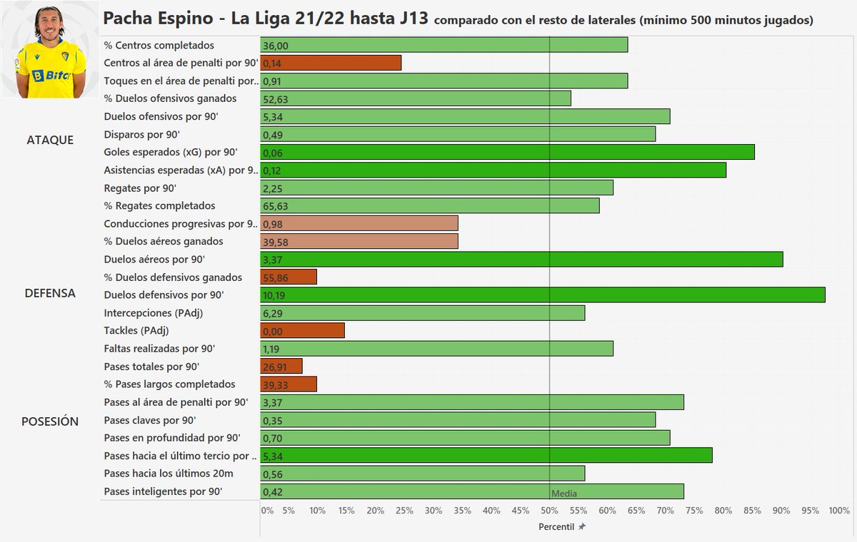 Cadiz Analytics tweet media