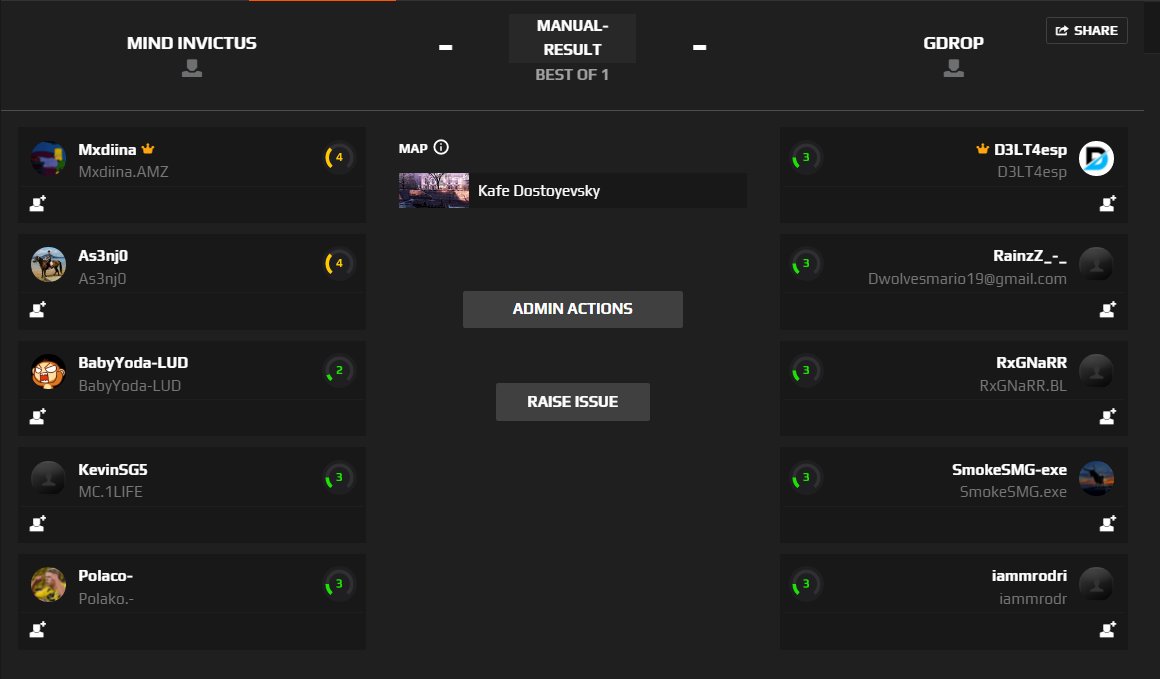 AlexPolo_'s tweet image. #R6Prefire torneo 1 | Cuartos de final:

@MindInvictus vs GDROP
🗺Kafe
🆚BO1
📺twitch.tv/AlexPolo_