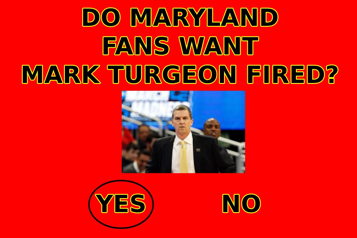 NaturallyKatz11's tweet photo. November 27 vs Louisville: 63-55 loss
Well it's probably better losing to an ACC than an A-10 team. Now we get to turn our attention to Maryland football!
#TurgeTracker https://t.co/wwhhvEv0k2