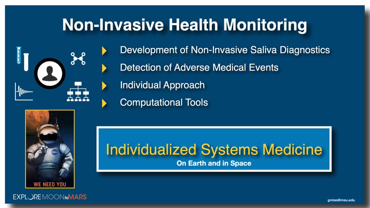 Recent presentation on our work for non-invasive #saliva #omics monitoring for #PrecisionMedicine now on Github github.com/gmiaslab/Resea… <a href="/gmiaslab/">George Mias' Lab</a>