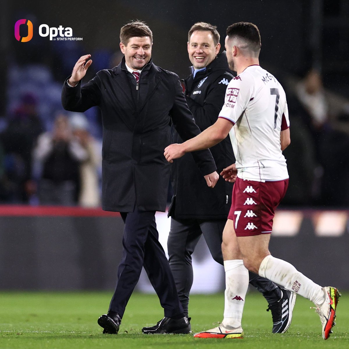 OptaJoe's tweet photo. 2 - Steven Gerrard is only the second manager to win his first two Premier League games in charge of Aston Villa, after John Gregory in February/March 1998. Lifted. https://t.co/QfJlAdqsIK