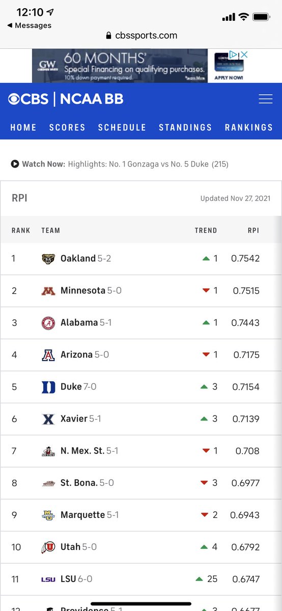 KampeOU's tweet photo. Number 1 in country 3 weeks in.  Who would have ever guessed that.  Some pretty big names 2-5.  Keep the dream alive.  Go Grizz https://t.co/e79JsocM3t