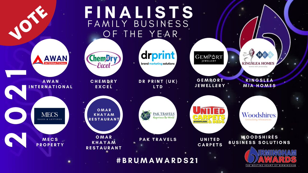 Birmingham Awards tweet media