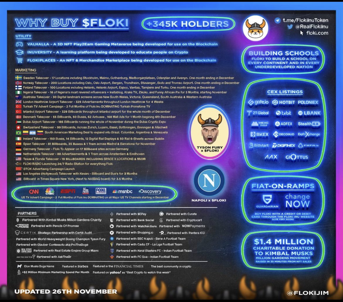 KK_Crypter's tweet photo. @BarrySilbert $Floki is Meme +Metaverse! In fact $Floki started as meme but it’s focus is to dominate Metaverse universe! 🔥🚀🔥🚀🔥👊 https://t.co/seWXvD4lLh