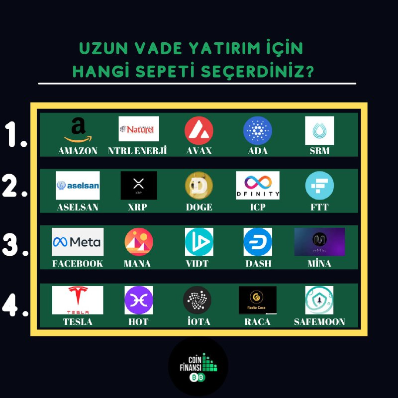 Coin Finansı tweet media