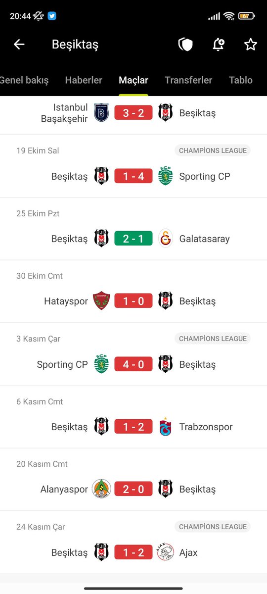 Emir1907___'s tweet photo. @ulanyapmabeemre Beşiktaş ve Galatasaray bizden altta olmasına rağmen Fatih terim ve Sergen Yalçın bu kadar eleştirilmedi. https://t.co/QH6XbMj71y
