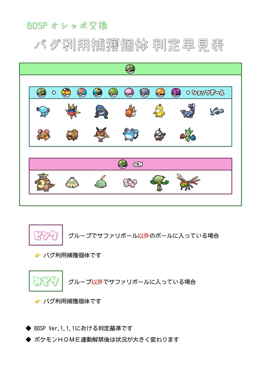 ポケモン ダイパリメイク サファリボール持ち出しバグ 正規な個体と見分けるには