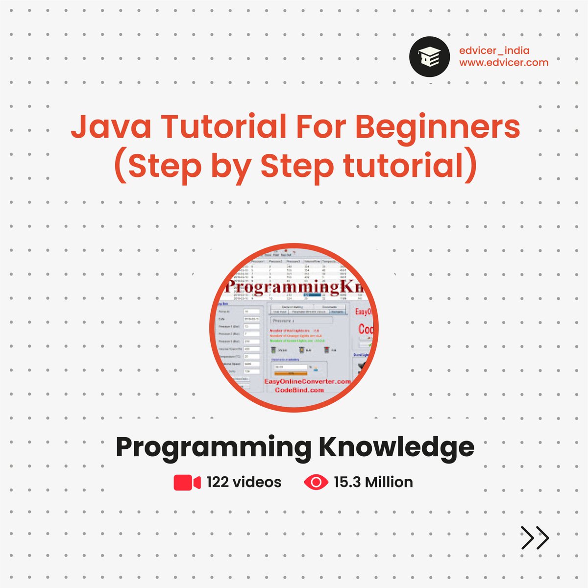 EdvicerCourses's tweet photo. Learn Java for free from top Youtube playlists.

Visit: https://t.co/JKrF7Th88y

#youtube #youtubelife #youtubecommunity #youtubelearning #youtubecourse #thenewboston #programmingknowledge #freecodecamp #freecourse #freecourses #freecoursesonline #onlineeducation https://t.co/QYCtbN5vjA