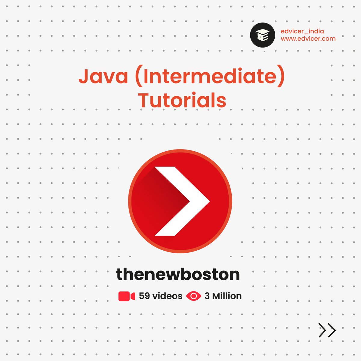 EdvicerCourses's tweet photo. Learn Java for free from top Youtube playlists.

Visit: https://t.co/JKrF7Th88y

#youtube #youtubelife #youtubecommunity #youtubelearning #youtubecourse #thenewboston #programmingknowledge #freecodecamp #freecourse #freecourses #freecoursesonline #onlineeducation https://t.co/QYCtbN5vjA
