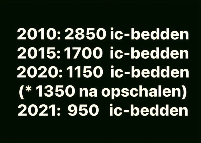timdouwsma's tweet photo. Voor al die mensen die graag andere mensen willen uitsluiten. Zouden we hier niet naar moeten kijken? Naar het echte beleid? En als u wel wilt uitsluiten, wilt u vandaag dan stoppen met roken en geen frituur meer eten. Dank. https://t.co/TEWxiZi2QA