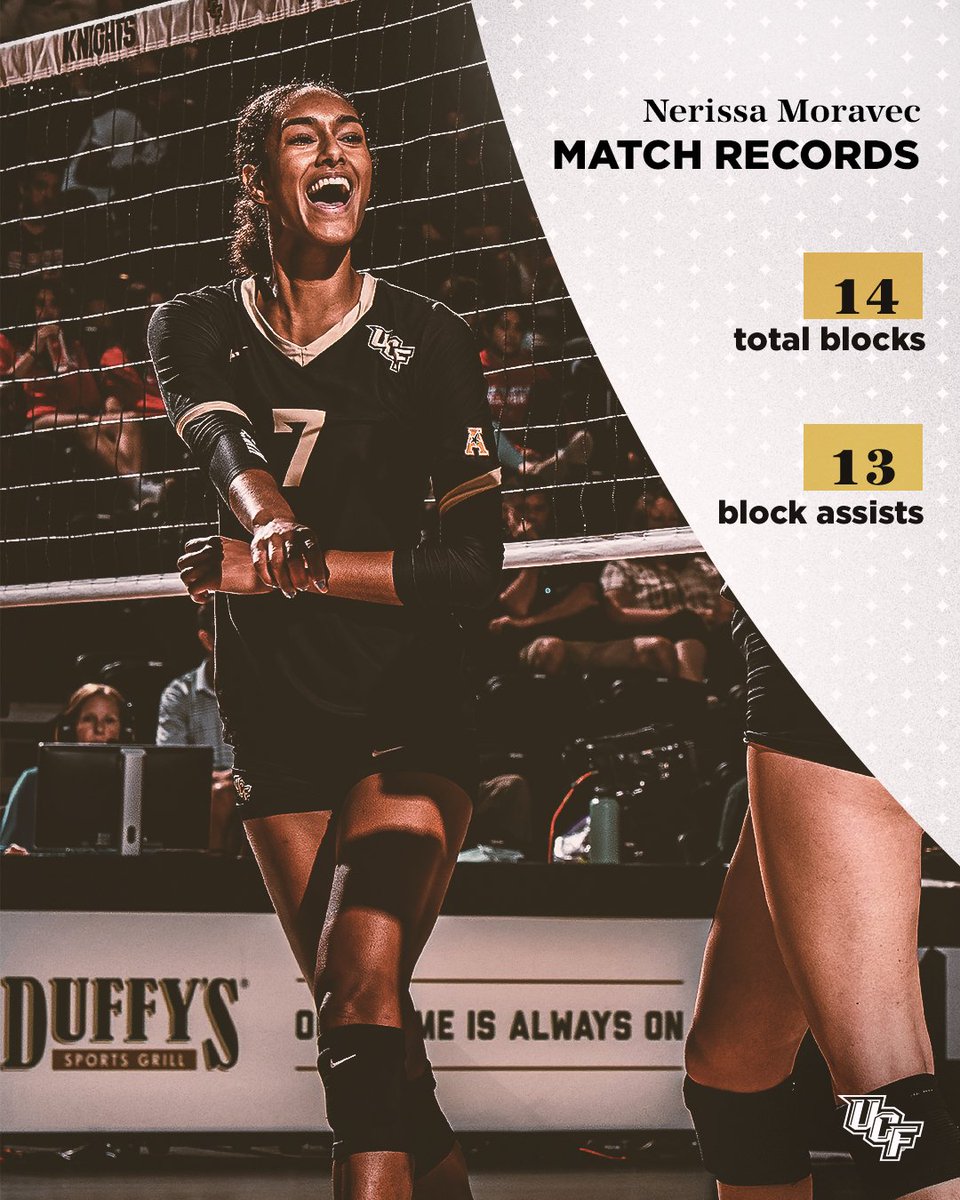 UCF Volleyball tweet media
