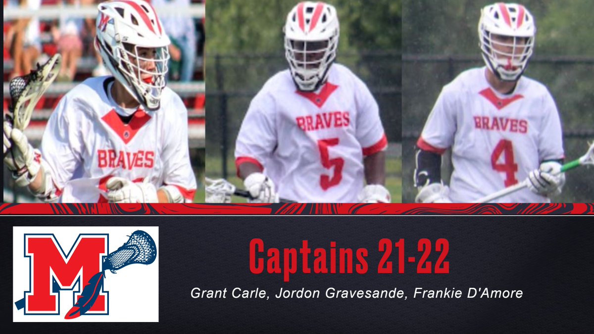 BravesHSLax's tweet photo. @carle_grant , @jordongravy https://t.co/aJY5AuQSmf