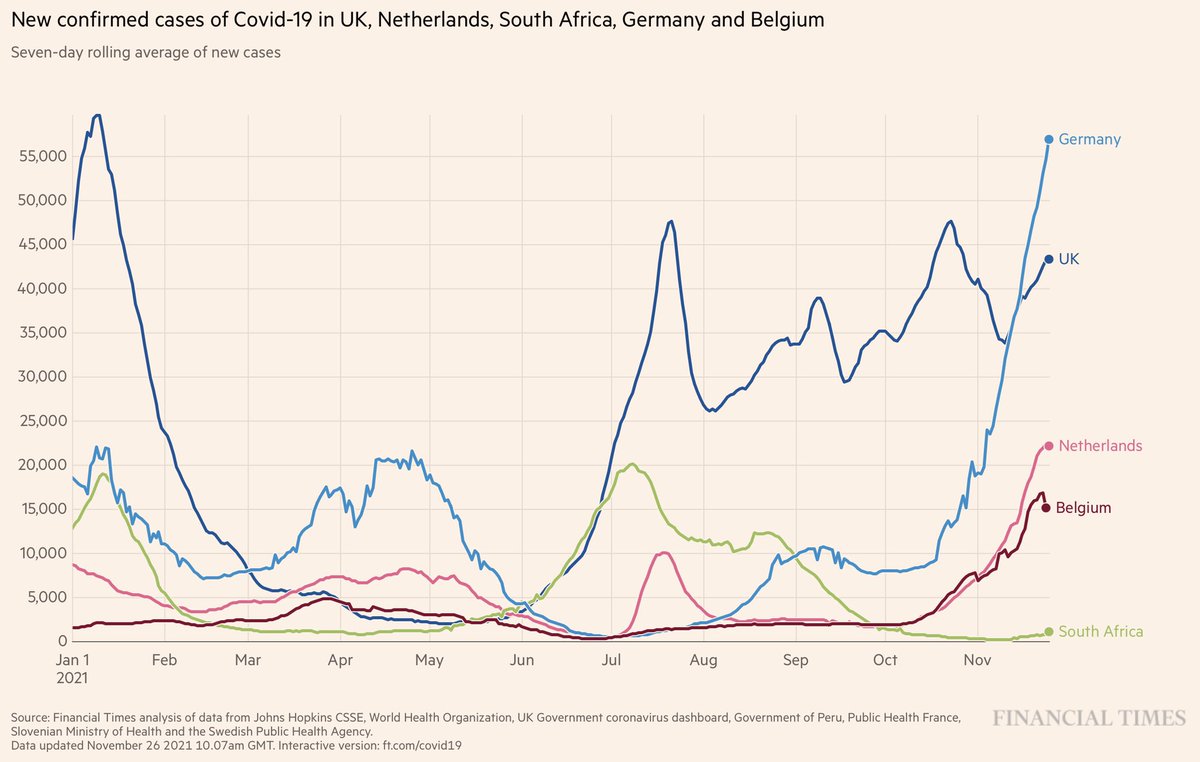 Schalk Louw | Mr Louwcal 🇿🇦 tweet media