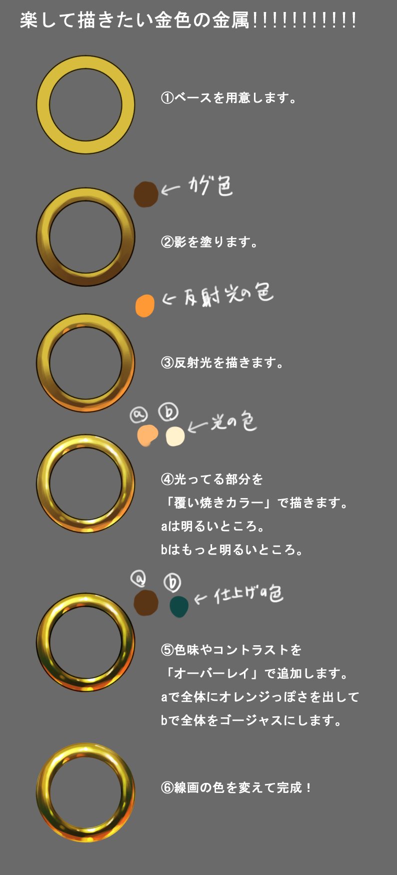 とりうどん 個人的金色の金属の描き方 T Co Ui4hgqwcdn Twitter とりうどん 個人的金色の金属の描き方 T Co Ui4hgqwcdn Twitter