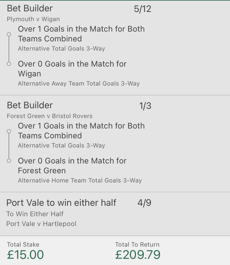 TopCornerTips_'s tweet image. 3pm Acca ⚽️