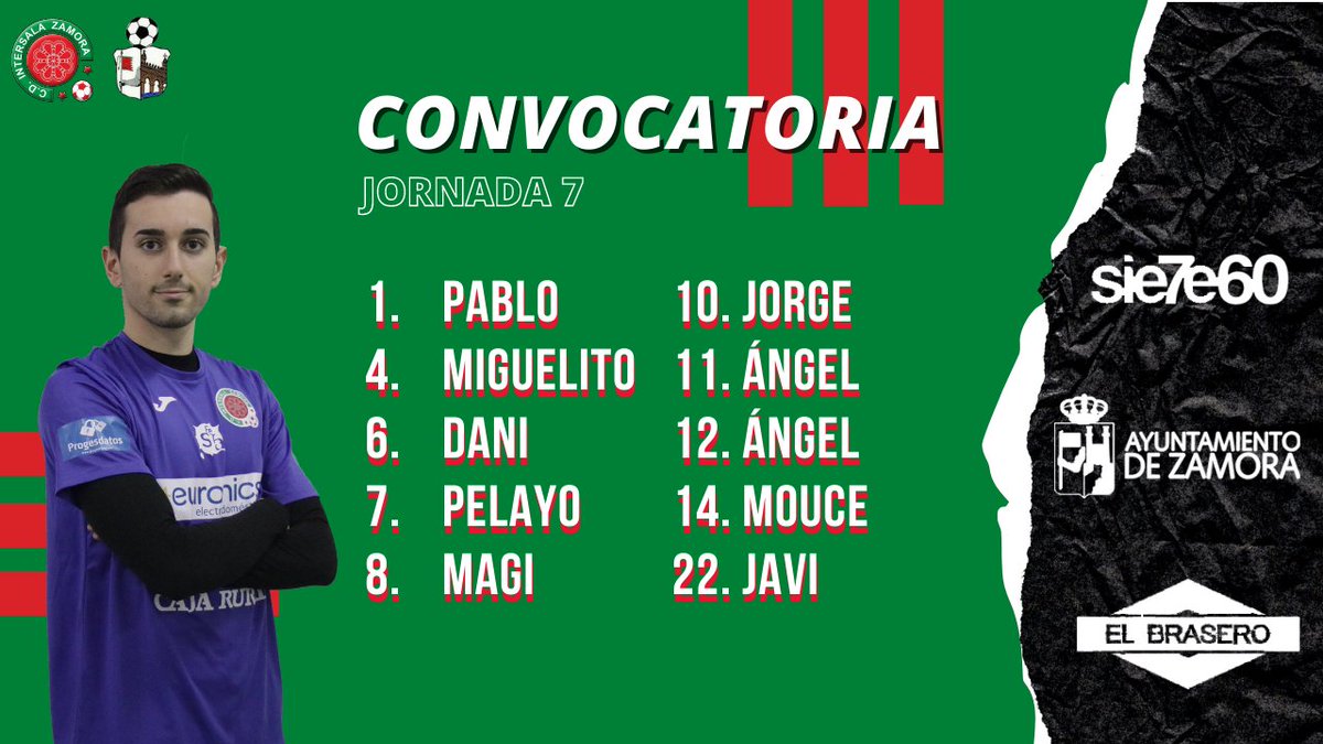 SalaZamora's tweet photo. ๐ CONVOCATORIA
Estos son los jugadores seleccionados por Jandro para el derbi
#GoISZ
#DerbiZamornano https://t.co/CsOVB2gwd3