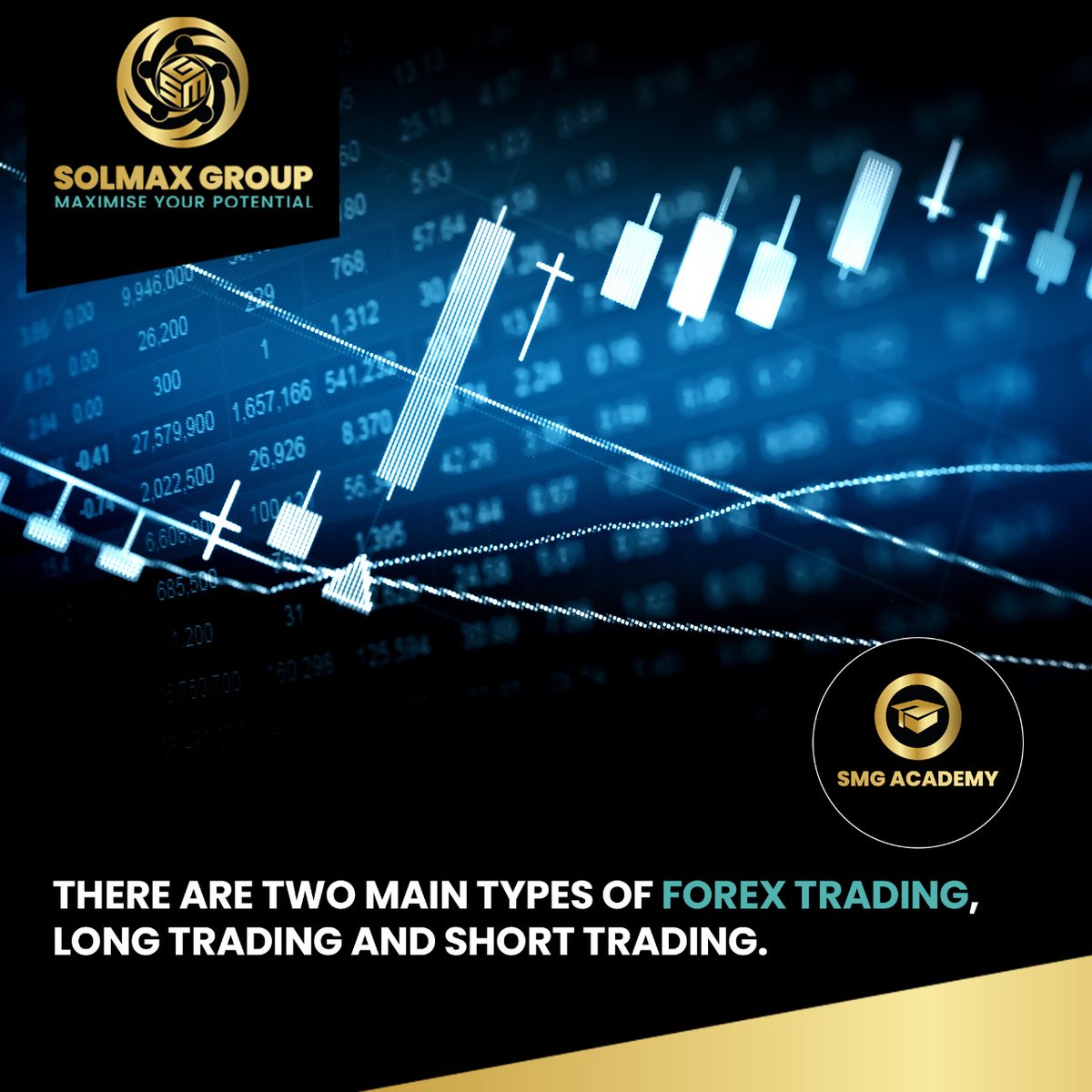 SolMaxGroup's tweet photo. There are further four types:
•        Scalp Trades
•        Day Trades
•        Swing Trades
•        Position Trades

#forex #learnforextrading #learnforextradingonline #smg #academy #learning #education #elearning #success #courses #homeed #smgacademy #forex #forextrading https://t.co/BPYsYTSlI5