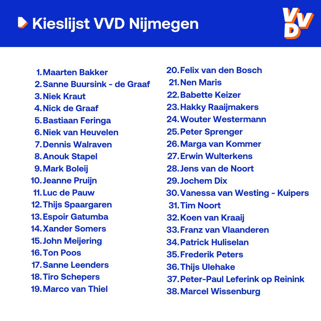 VVDNijmegen's tweet photo. Onze kandidatenlijst voor de #Nijmeegse #gemeenteraadsverkiezingen van 2022.

Op naar een mooi resultaat! #GR2022 https://t.co/cCtnMZNaNm
