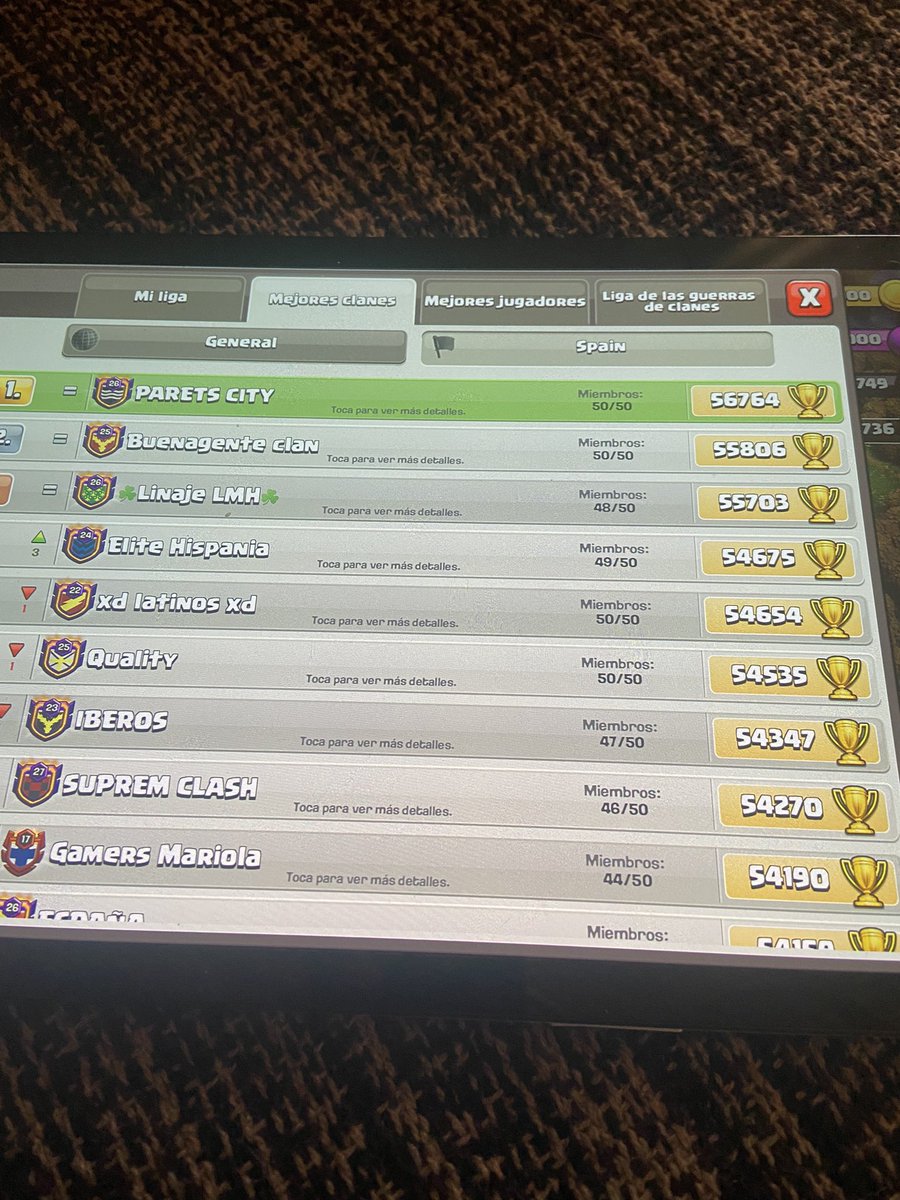 Nuevo récord de copas de Parets city sois muy grandes xavales #grande Parets city