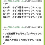 ヤクルトが強い年には？みずほ銀行の障害が起きる!