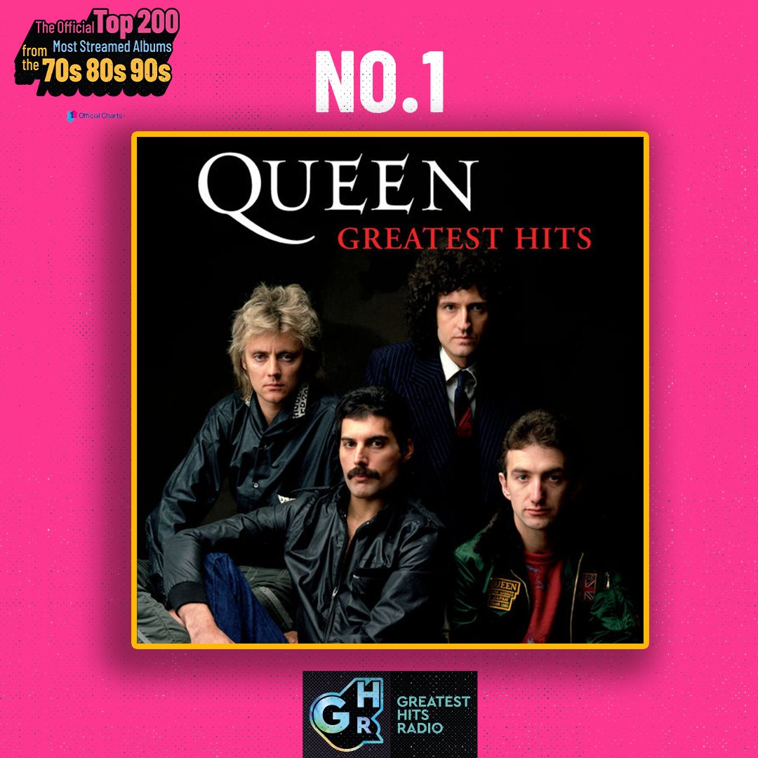 george harrison greatest hits 2010 george harrison greatest hits 2010