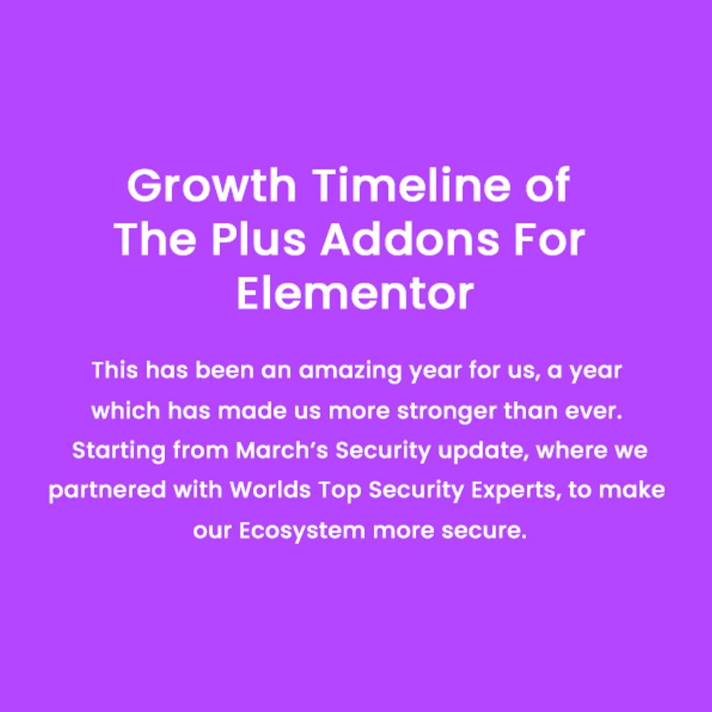 posimyth's tweet photo. I know I am little late for Thanksgiving, 

But today I would like to take opportunity to thank you all. 
Specially this year, which has been filled with ups and down for us.
Today I am sharing our quick Product timeline for current year and the months to come. https://t.co/igXE1HVEey