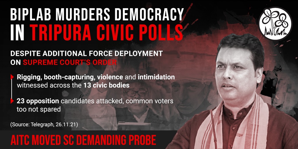 AITC4Tripura's tweet photo. Brutal poll-day violence defined the Tripura civic polls!

From candidates to voters, NO ONE was spared by @BjpBiplab's goons. The extent of booth rigging was APPALLING!

Murder of Democracy. Complete disregard for the Hon'ble Supreme Court. SHAME!

#TripuraDeservesBetter https://t.co/IlLiIxJHEz